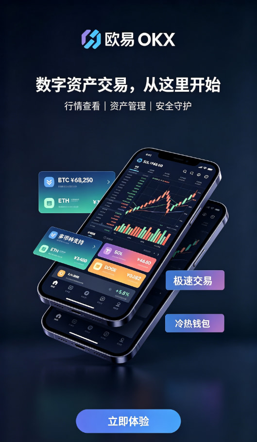 欧交易所APP官方下载安全问答配图